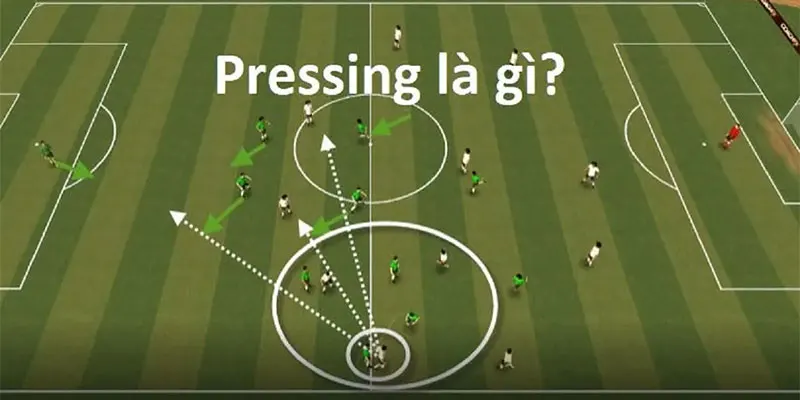 pressing là gì
